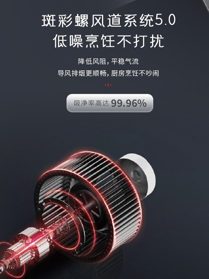 老廚房改造大變樣，帥豐集成灶+洗碗機(jī)集成水槽就是這么神！