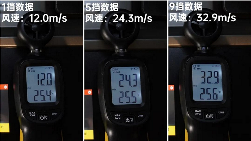 廚房裝修還在糾結(jié)買不買集成灶？蓋得權(quán)威測評給出了你想要的答案！