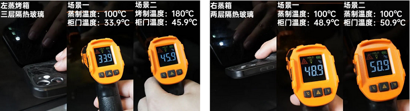 廚房裝修還在糾結(jié)買不買集成灶？蓋得權(quán)威測評給出了你想要的答案！