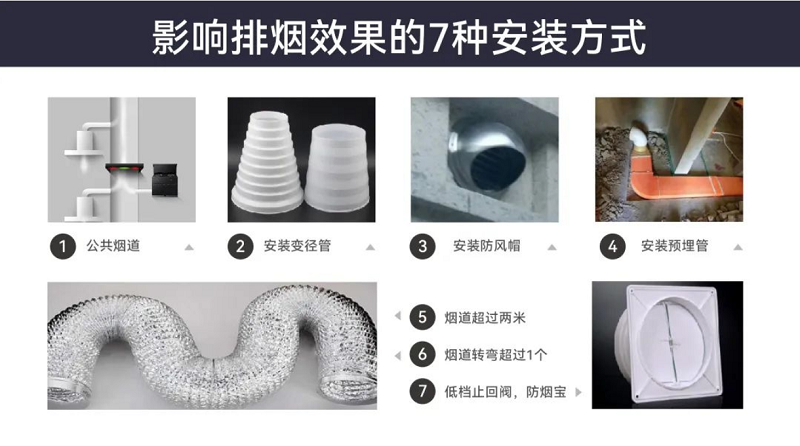 集成灶如何挑選？單看風(fēng)量可不行！