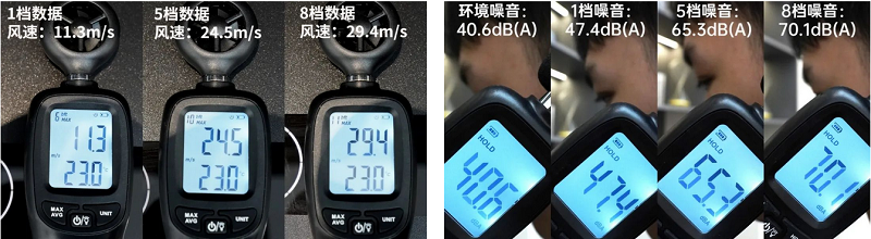 蓋得&帥豐電器權(quán)威測(cè)評(píng) 帥豐星辰X1集成灶，廚房裝修首選！