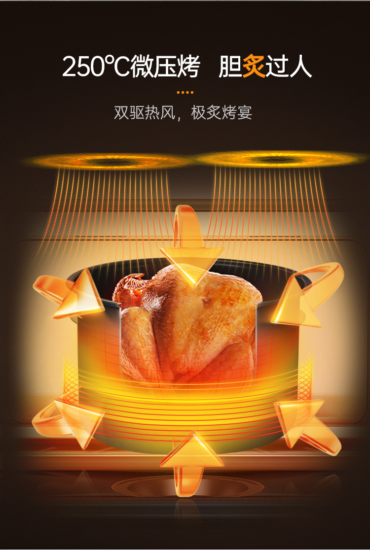 帥豐G3 歸·愛(ài) 蒸烤一體集成烹飪中心