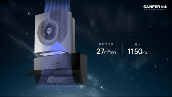 老舊廚房要改造，但又無計可施？帥豐全新出品的集成烹飪中心一步煥新