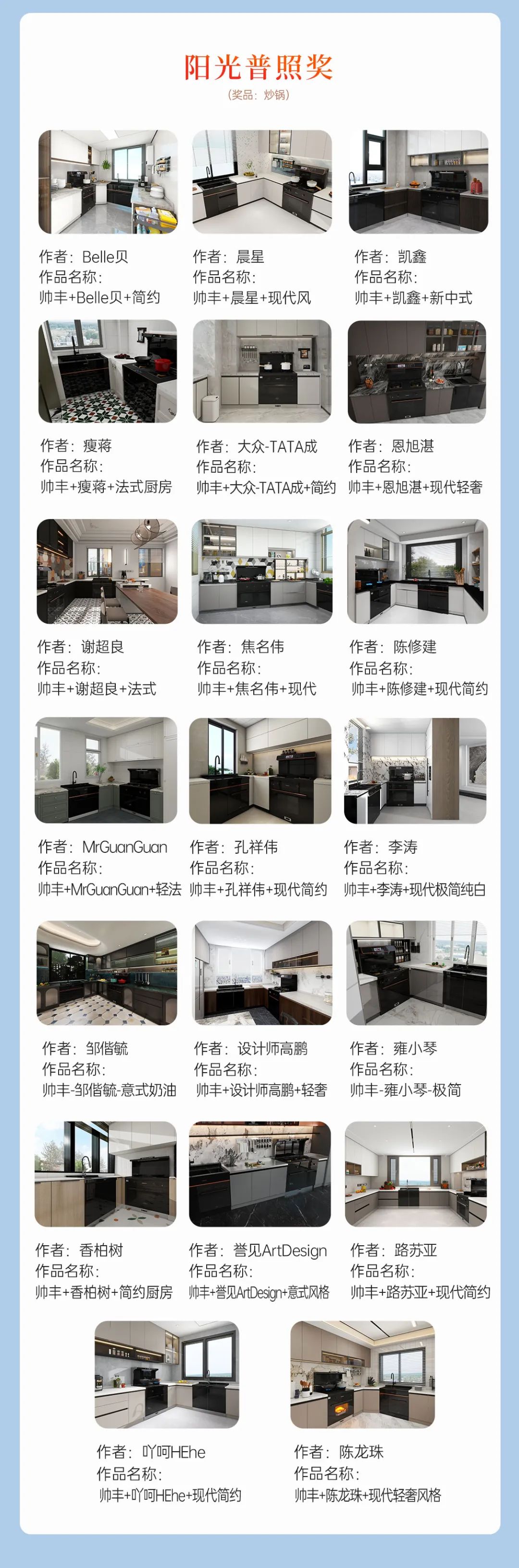 上百位設(shè)計(jì)師為帥豐打call，大賽獲獎(jiǎng)名單正式公布 