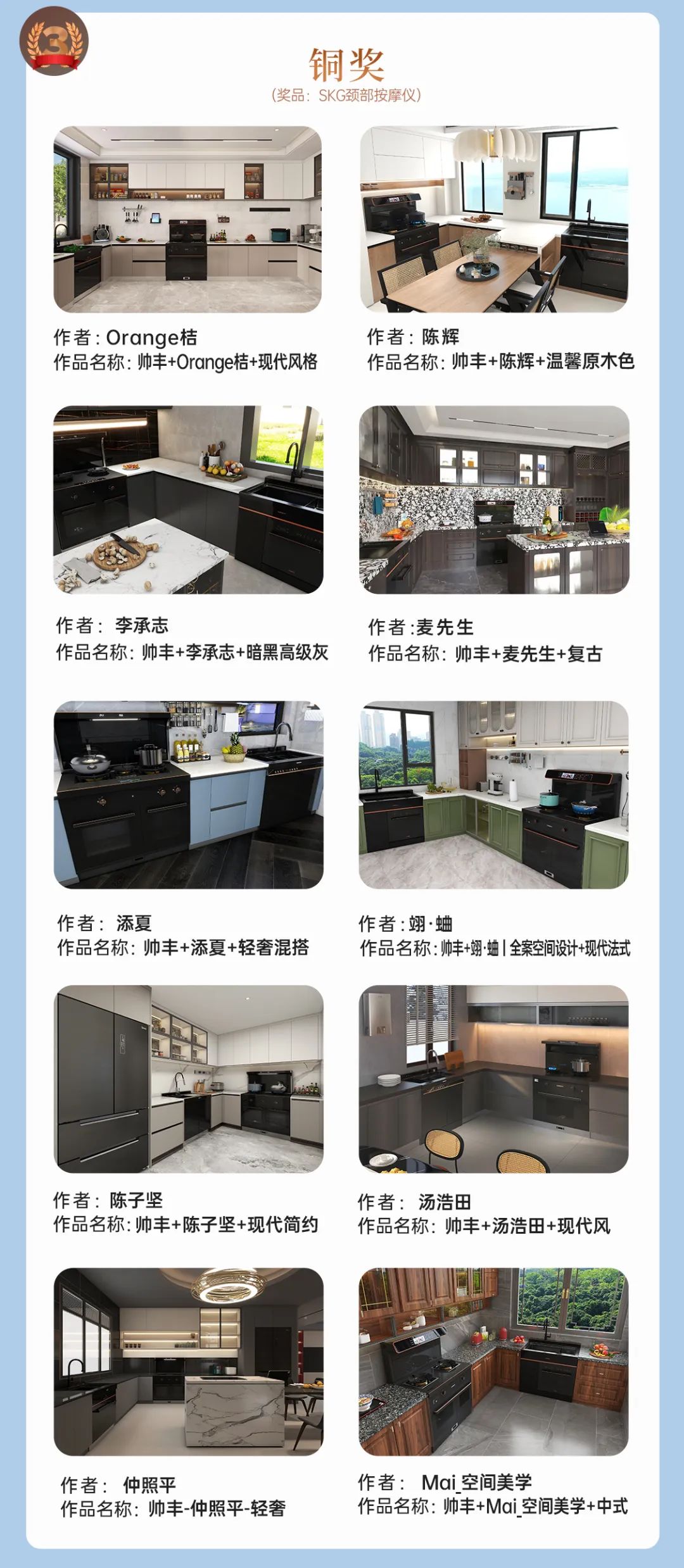 上百位設(shè)計(jì)師為帥豐打call，大賽獲獎(jiǎng)名單正式公布 