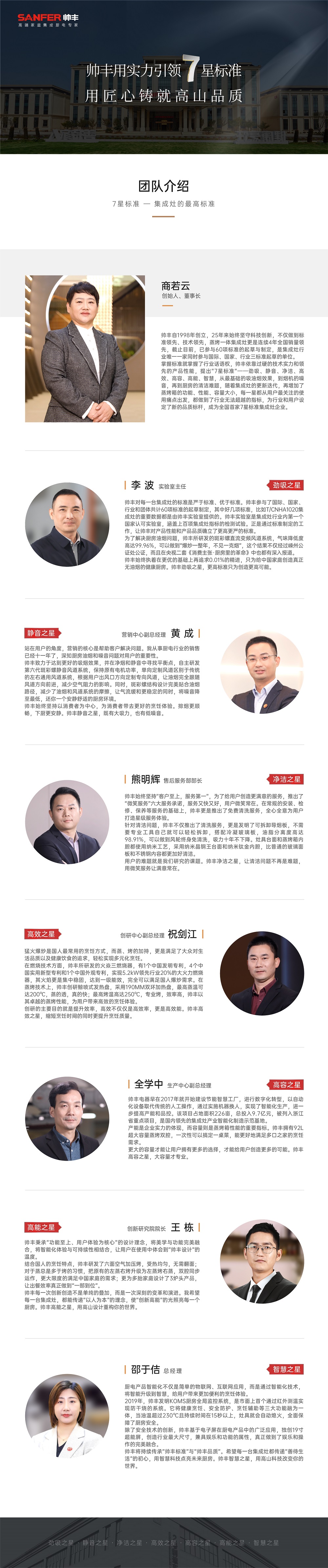 匠心鑄就高山品質(zhì)，帥豐用實(shí)力引領(lǐng)7星標(biāo)準(zhǔn)