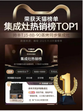 9億消費者的真實購物選擇！帥豐集成灶榮登天貓榜單2023年度風云榜