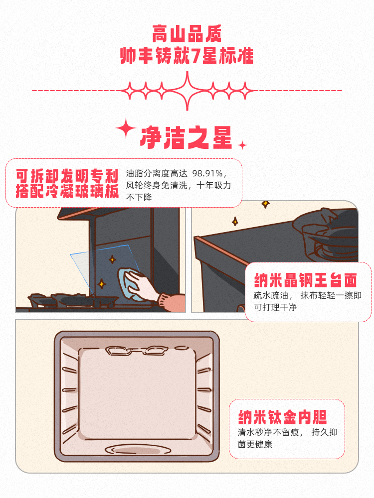 高山品質(zhì)，守護(hù)千萬家！帥豐用實(shí)力引領(lǐng)7星標(biāo)準(zhǔn)