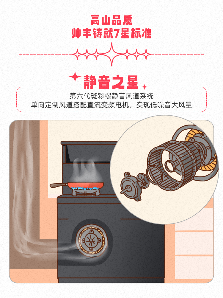 高山品質(zhì)，守護(hù)千萬家！帥豐用實(shí)力引領(lǐng)7星標(biāo)準(zhǔn)