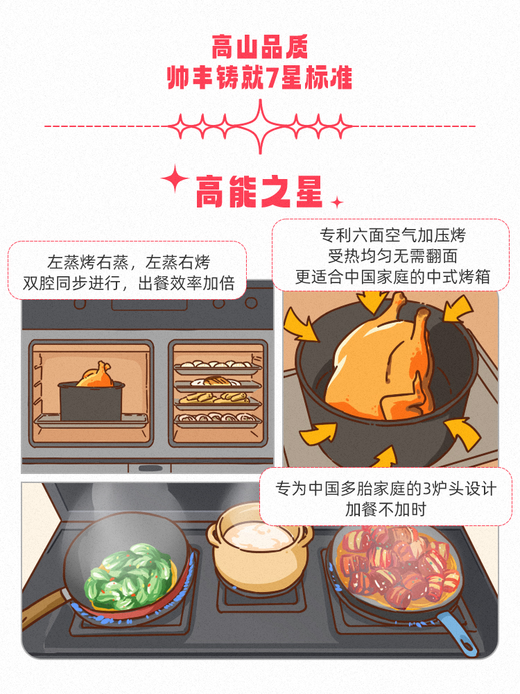 高山品質(zhì)，守護(hù)千萬家！帥豐用實(shí)力引領(lǐng)7星標(biāo)準(zhǔn)