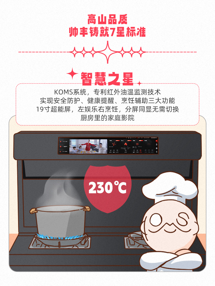 高山品質(zhì)，守護(hù)千萬家！帥豐用實(shí)力引領(lǐng)7星標(biāo)準(zhǔn)