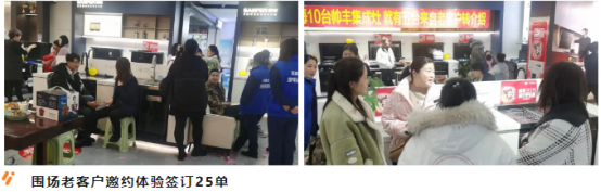 強(qiáng)布局 贏市場(chǎng)｜帥豐各大區(qū)3月碩果累累，燃爆終端！