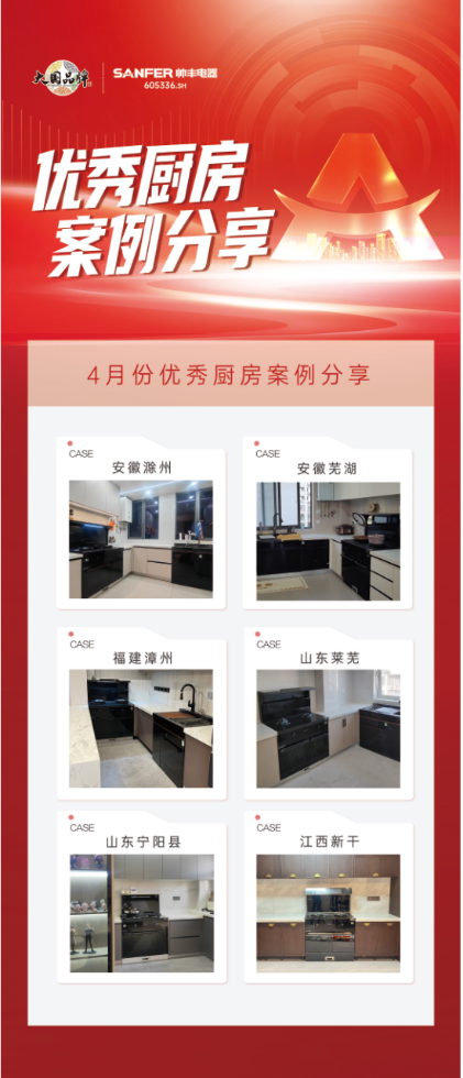 廚房煥新計(jì)劃！為什么帥豐是最佳選擇？