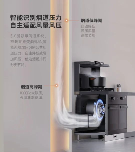 集成灶怎么選？看好這幾點(diǎn)，買對(duì)不買貴！