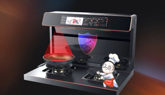 帥豐的創(chuàng)新公式 | 「發(fā)現(xiàn)」問題，「發(fā)明」技術(shù)