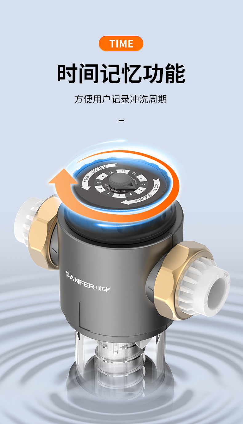 帥豐SF-B1前置過濾器