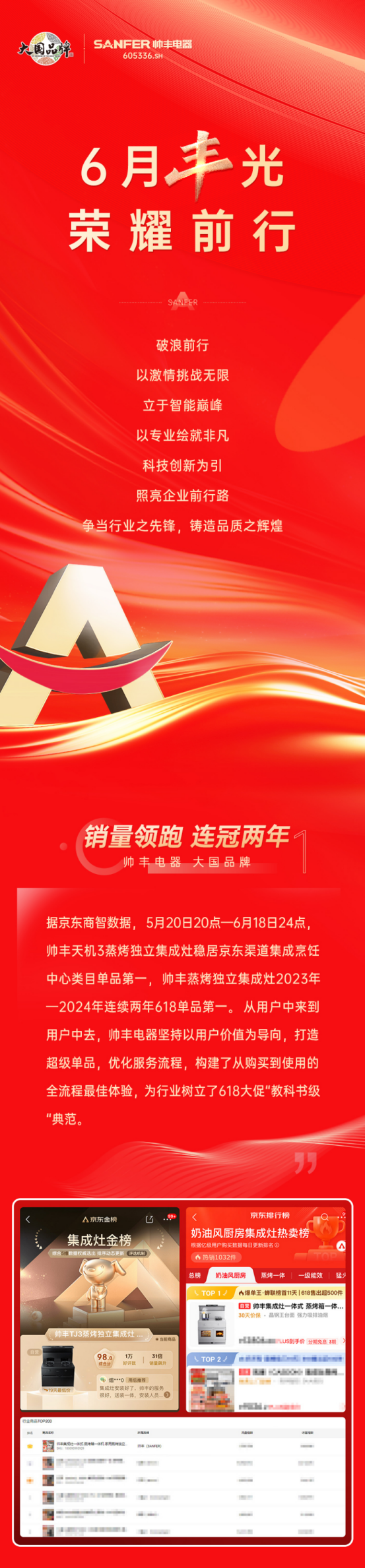 以科技創(chuàng)新為引，乘勢而上開新局