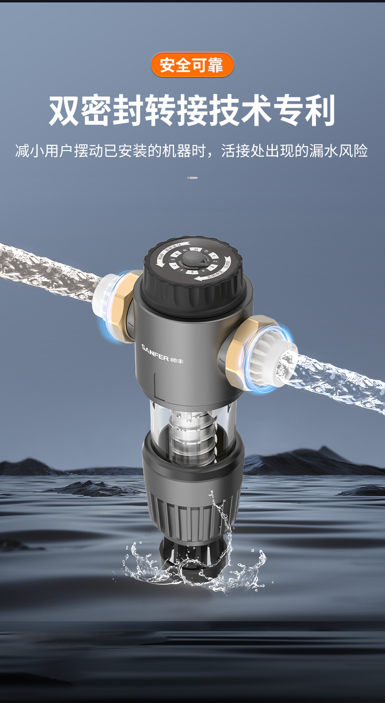 帥豐SF-B1前置過濾器