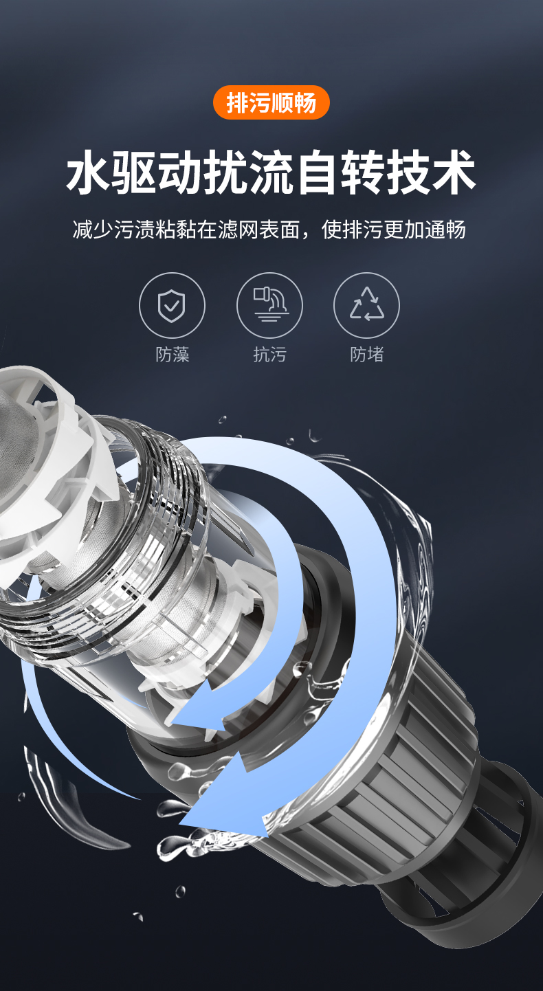 帥豐SF-B1前置過濾器