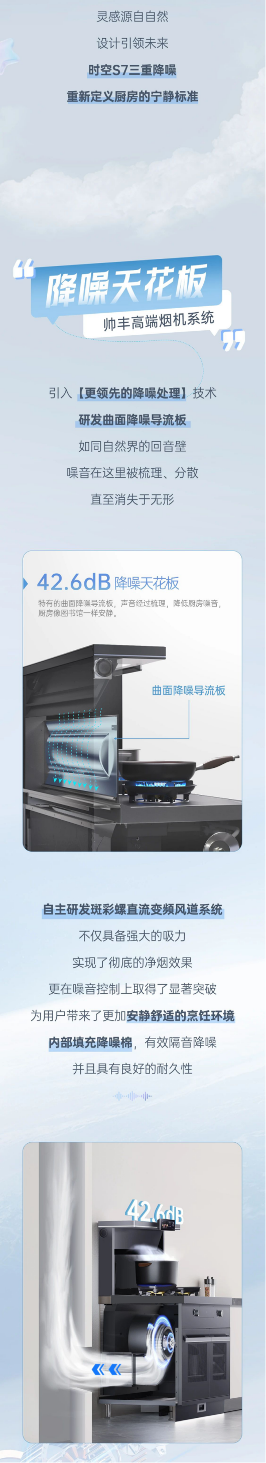 尖端性能旗艦，行業(yè)5大引領(lǐng) | 不僅是烹飪中心，更是家居靜謐的守護(hù)者