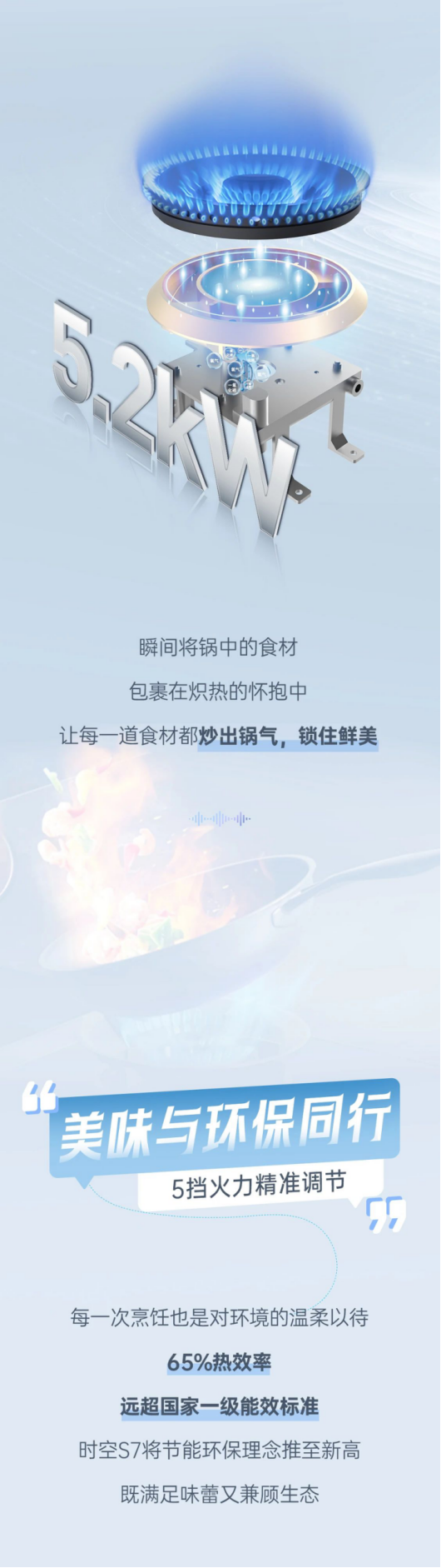 尖端性能旗艦，行業(yè)5大引領(lǐng) | 時(shí)空S7一鍵猛火爆炒，5擋火力精準(zhǔn)調(diào)節(jié)