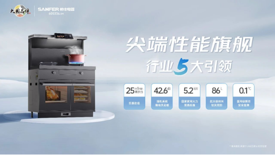 尖端性能旗艦，行業(yè)5大引領 | 時空S7雙腔烹飪，盡在掌握