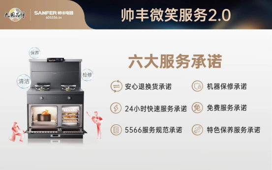 行業(yè)先“豐” | 帥豐電器獲評“2023浙江省企業(yè)社會責(zé)任標(biāo)桿企業(yè)” 行業(yè)先“豐” | 帥豐電器獲評“2023浙江省企業(yè)社會責(zé)任標(biāo)桿企業(yè)”