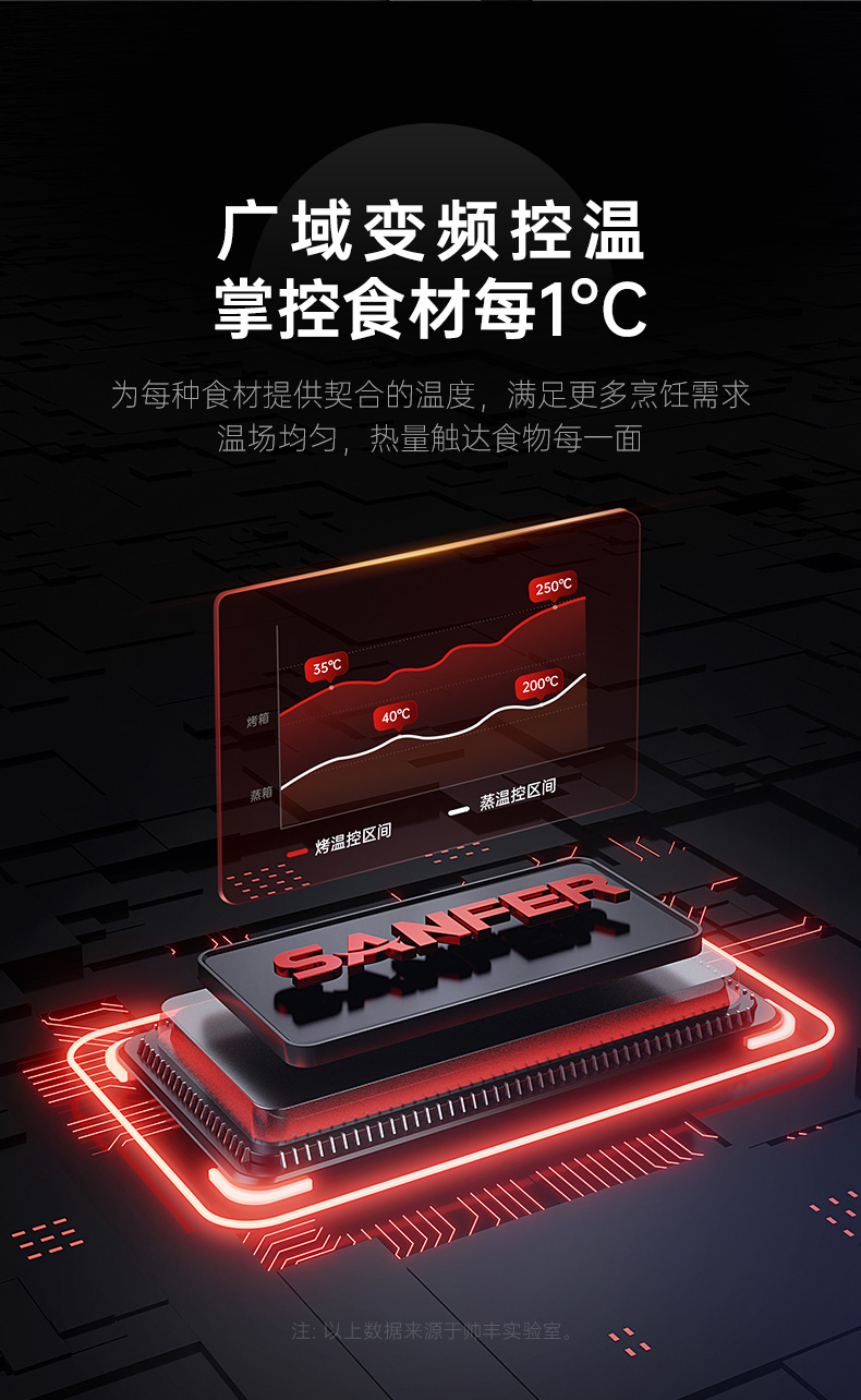 帥豐V3K01蒸烤一體集成灶