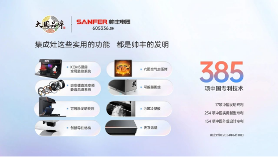 上市即成爆款，帥豐時空S7的秘訣是什么？