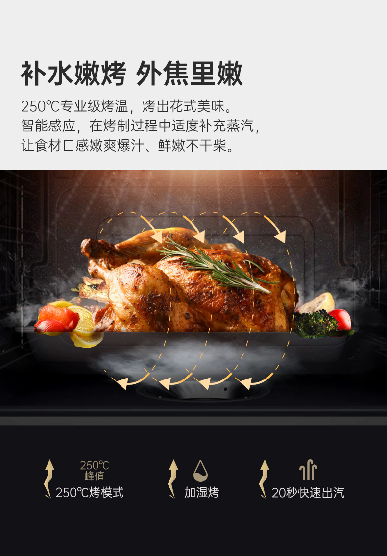 帥豐D3蒸烤一體(80)集成灶