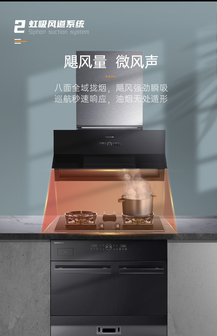 帥豐G3 歸·愛 蒸烤獨(dú)立集成烹飪中心