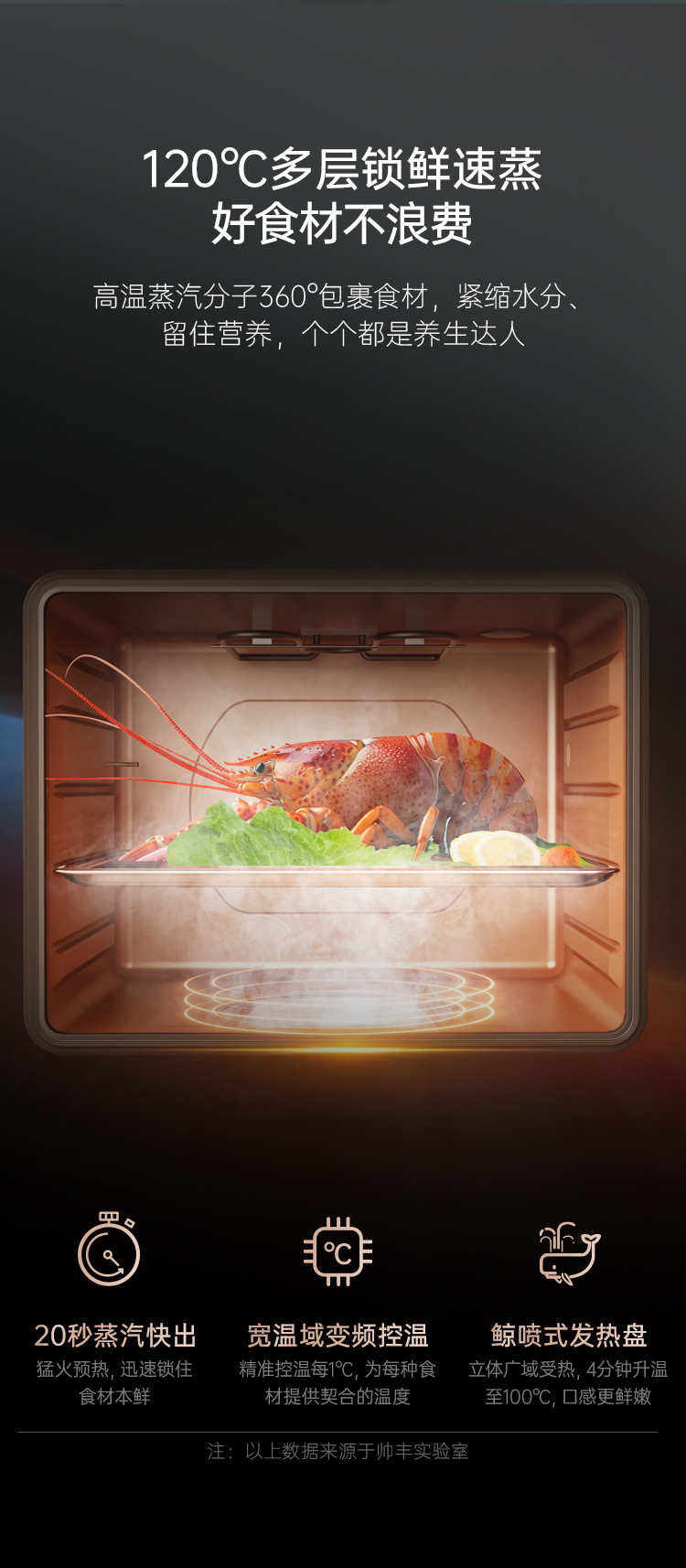 帥豐J6 簡·愛 蒸烤獨(dú)立集成烹飪中心