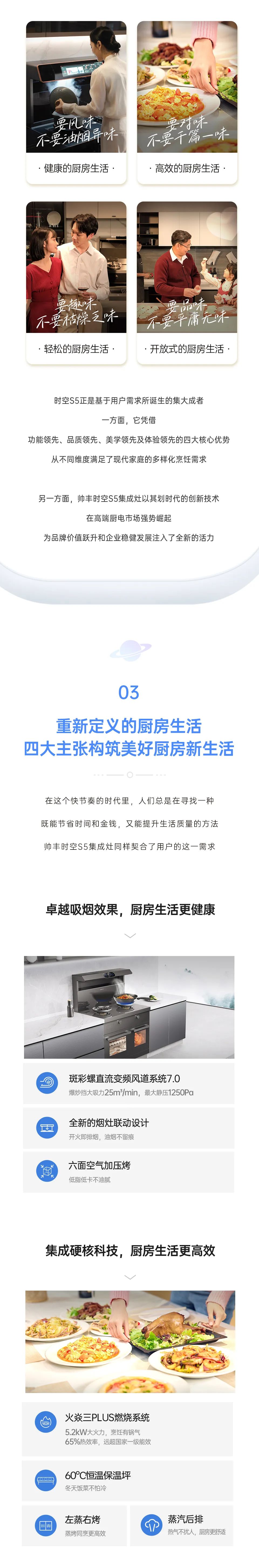 帥豐集成灶時空S5全球首發(fā)，四大新發(fā)明開啟廚房新未來