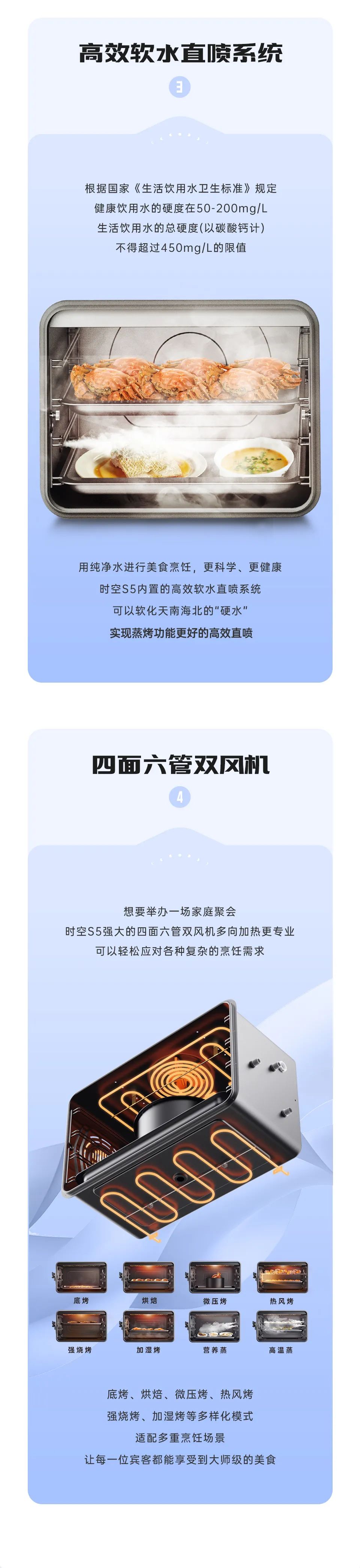 帥豐集成灶時空S5全球首發(fā)，四大新發(fā)明開啟廚房新未來
