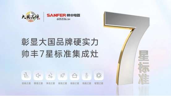 “品質(zhì)315 價格雙11”，帥豐集成灶時空S5新品上市，率先打響315促銷大戰(zhàn)！