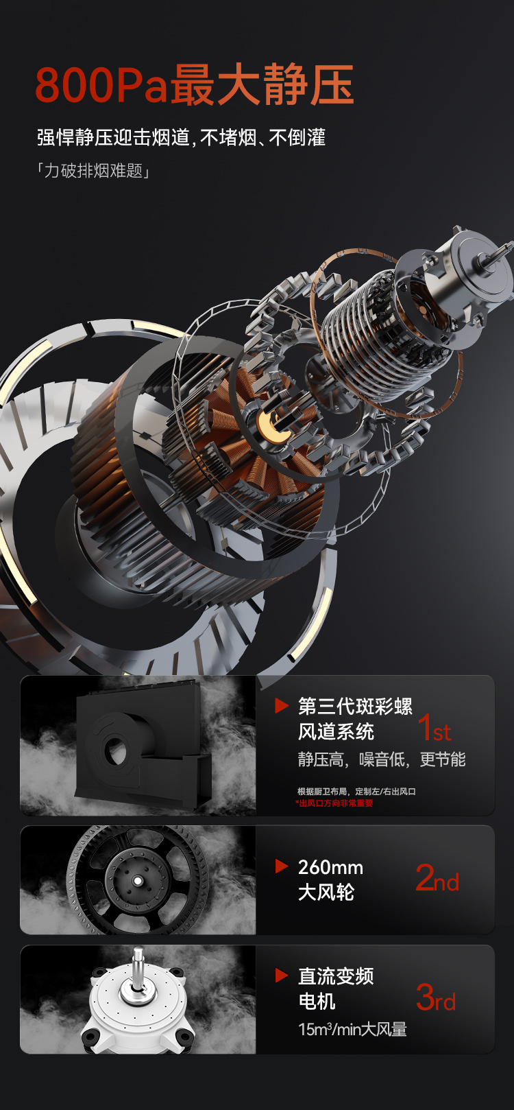 帥豐D8蒸烤一體集成灶