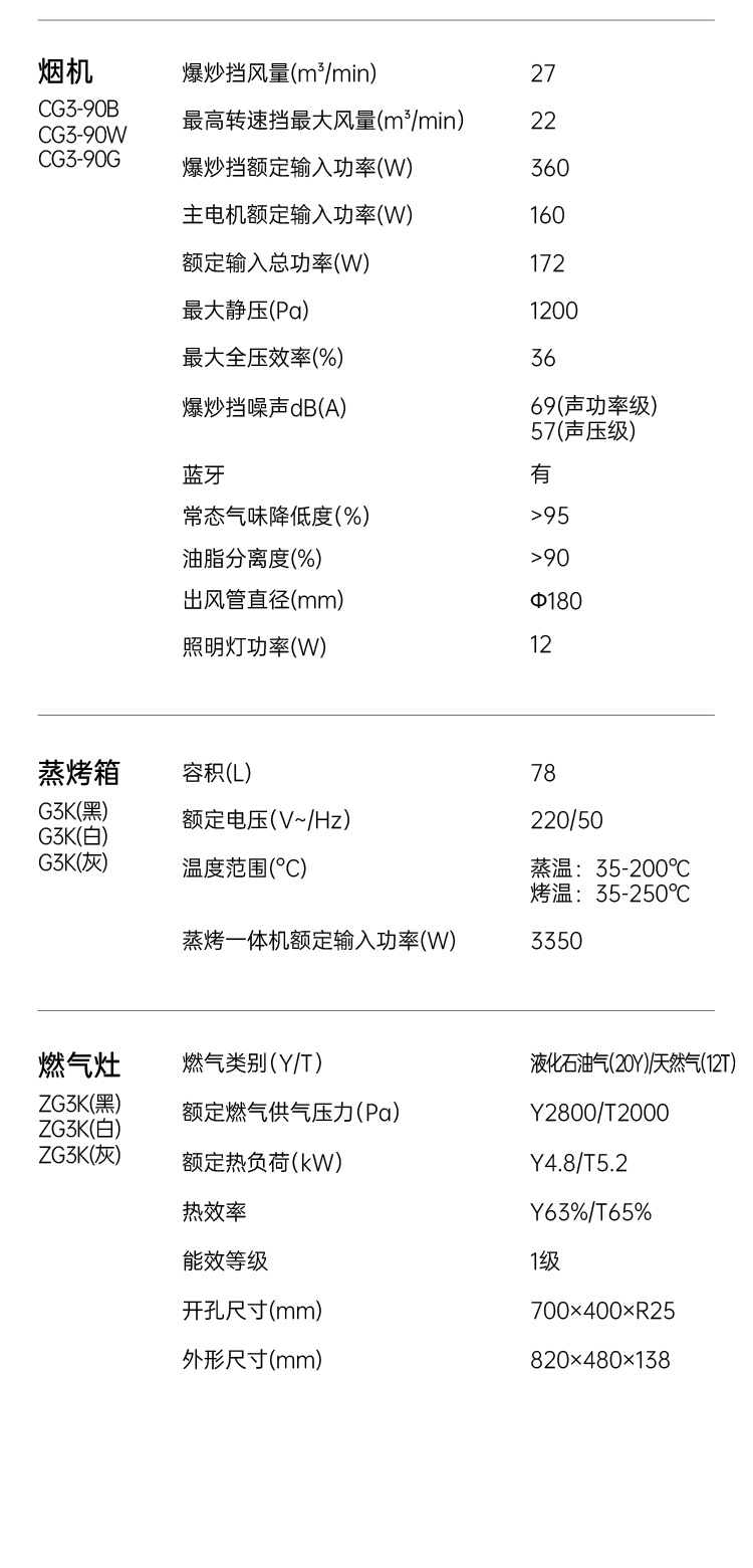 帥豐G3 歸·愛(ài) 蒸烤一體集成烹飪中心