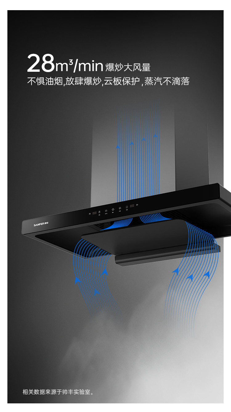帥豐TC03上排煙機煙機灶具