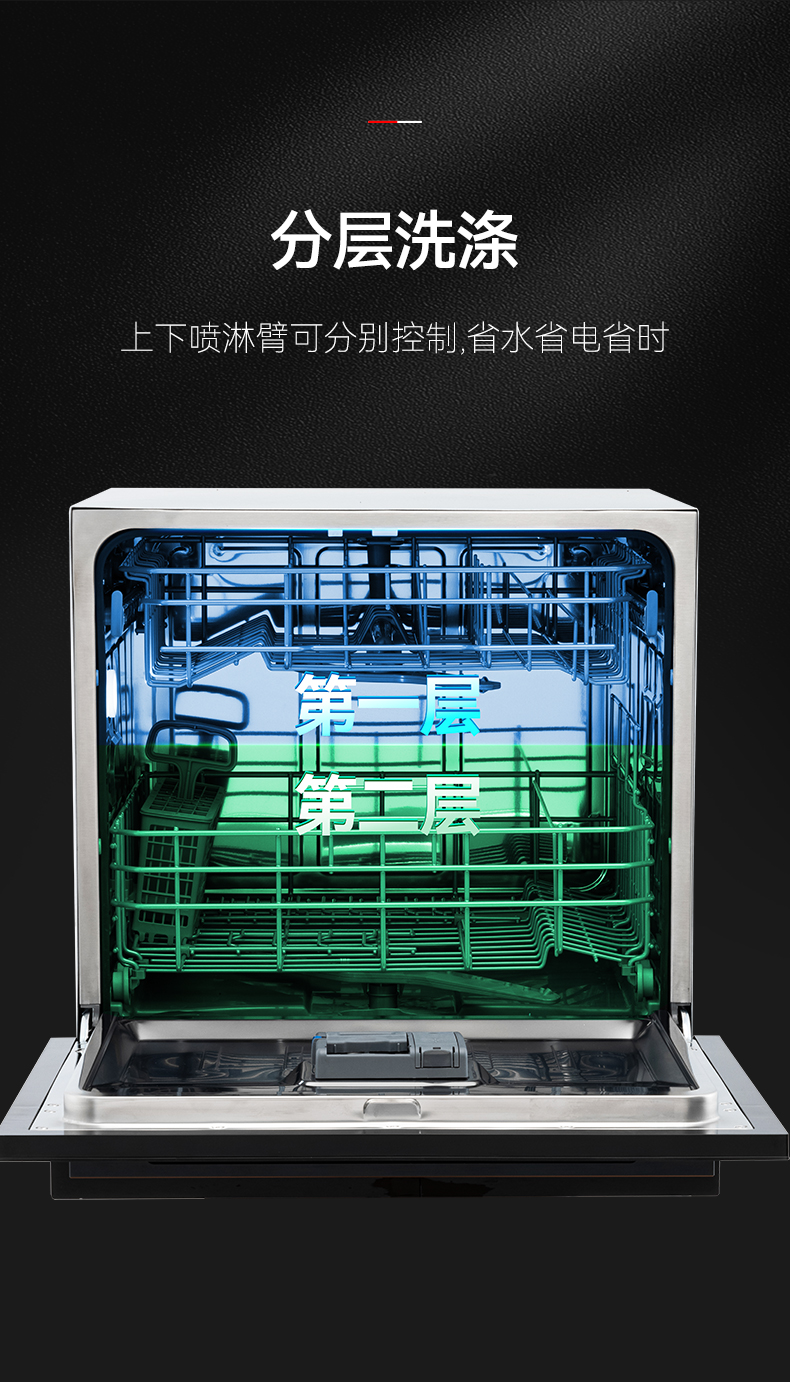 帥豐S78-14C嵌入式洗碗機(jī)