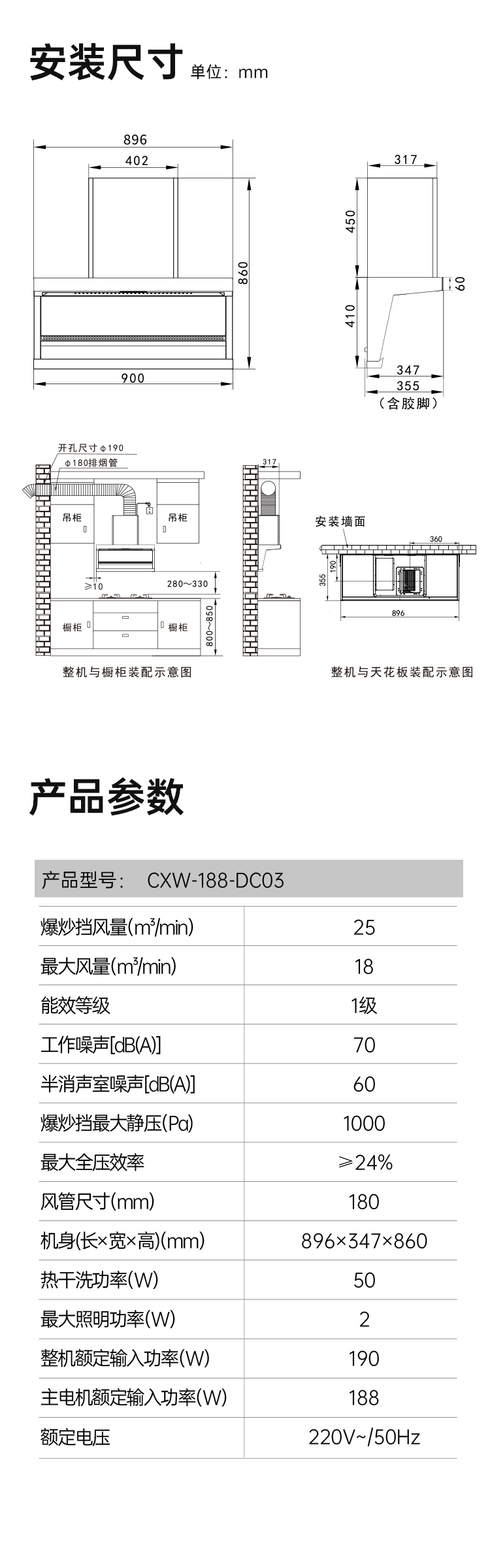 帥豐DC03上排煙機煙機灶具