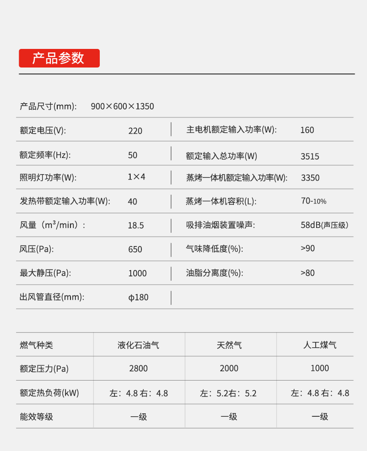 帥豐S6蒸烤一體集成灶