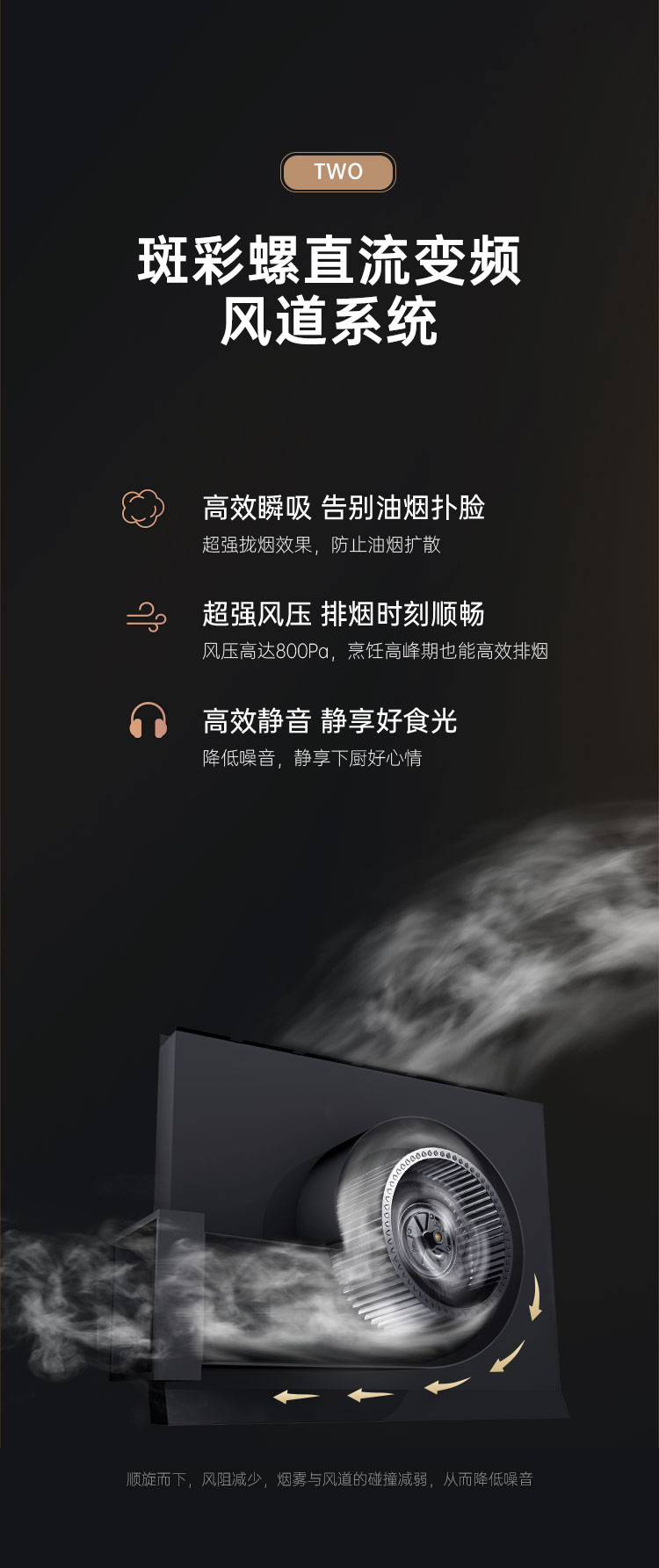 帥豐S3蒸烤獨(dú)立集成灶