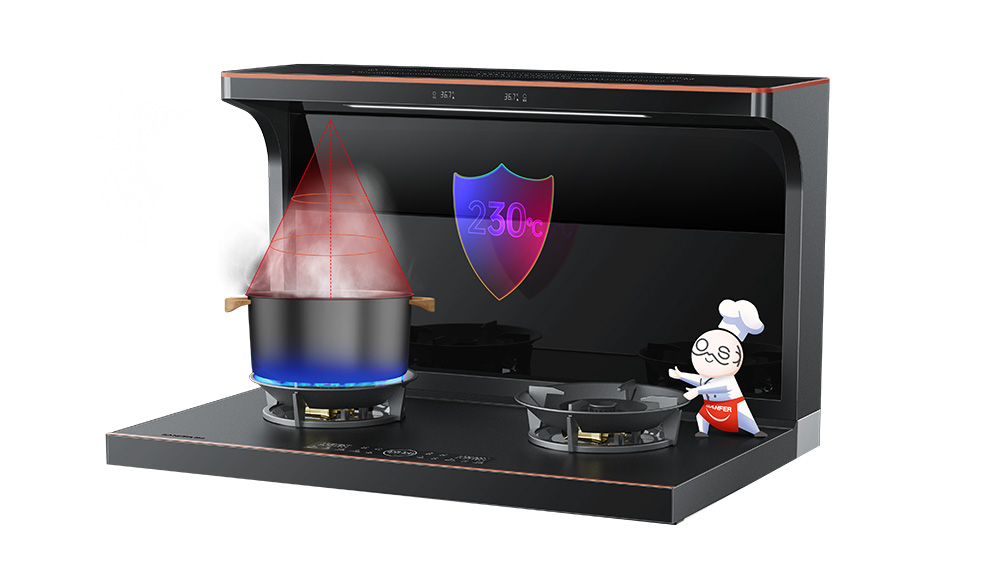 這些了不起的黑科技，都源自帥豐！