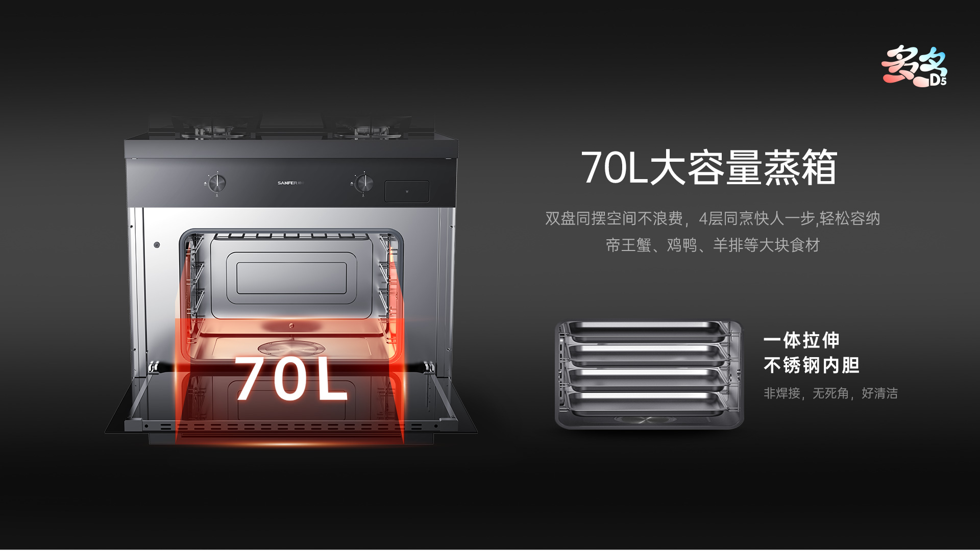 蒸菜總是做不好，原因終于找到了！