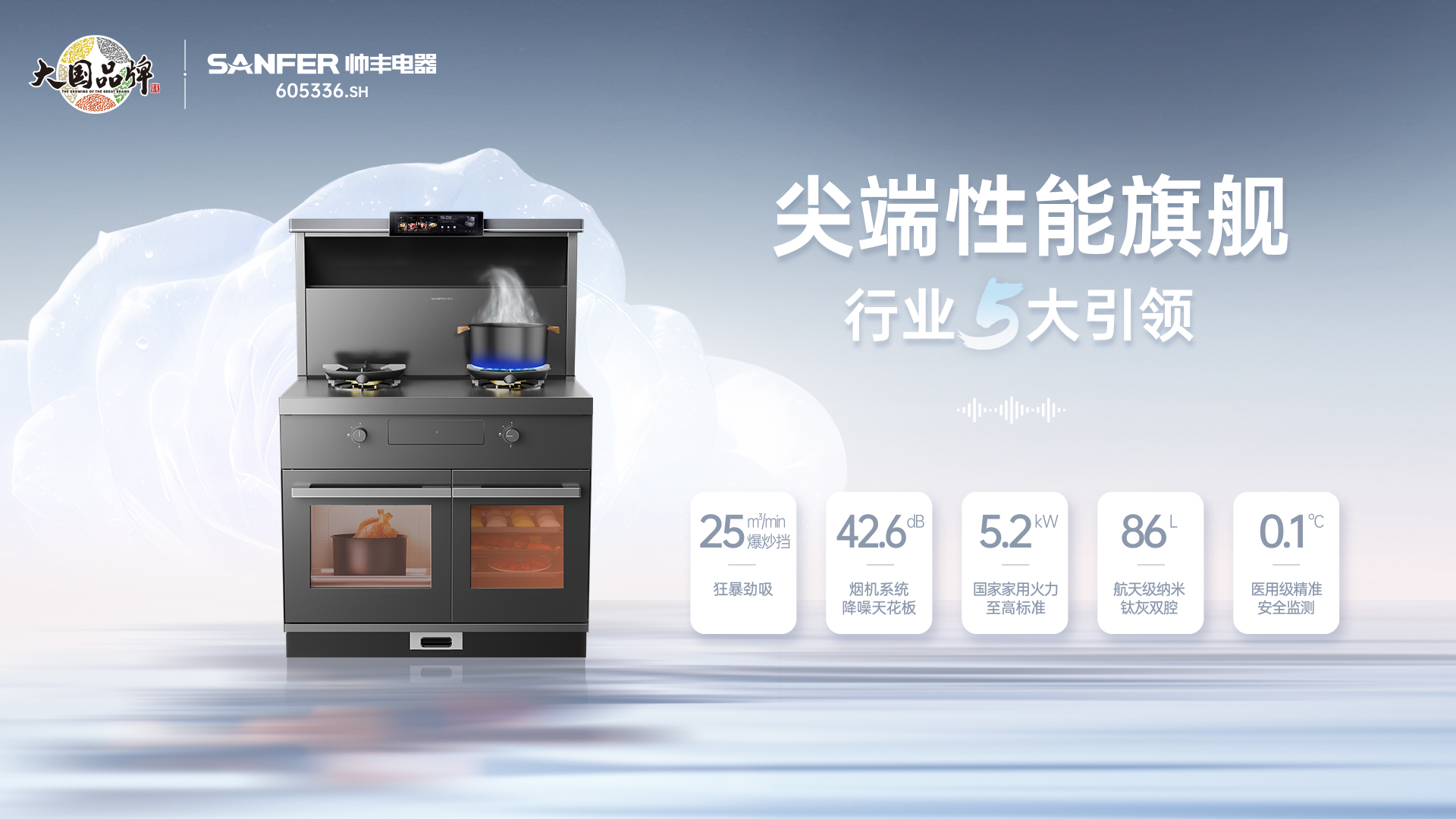 尖端性能旗艦，行業(yè)5大引領(lǐng) | 時(shí)空S7狂暴勁吸，盡享烹飪樂趣