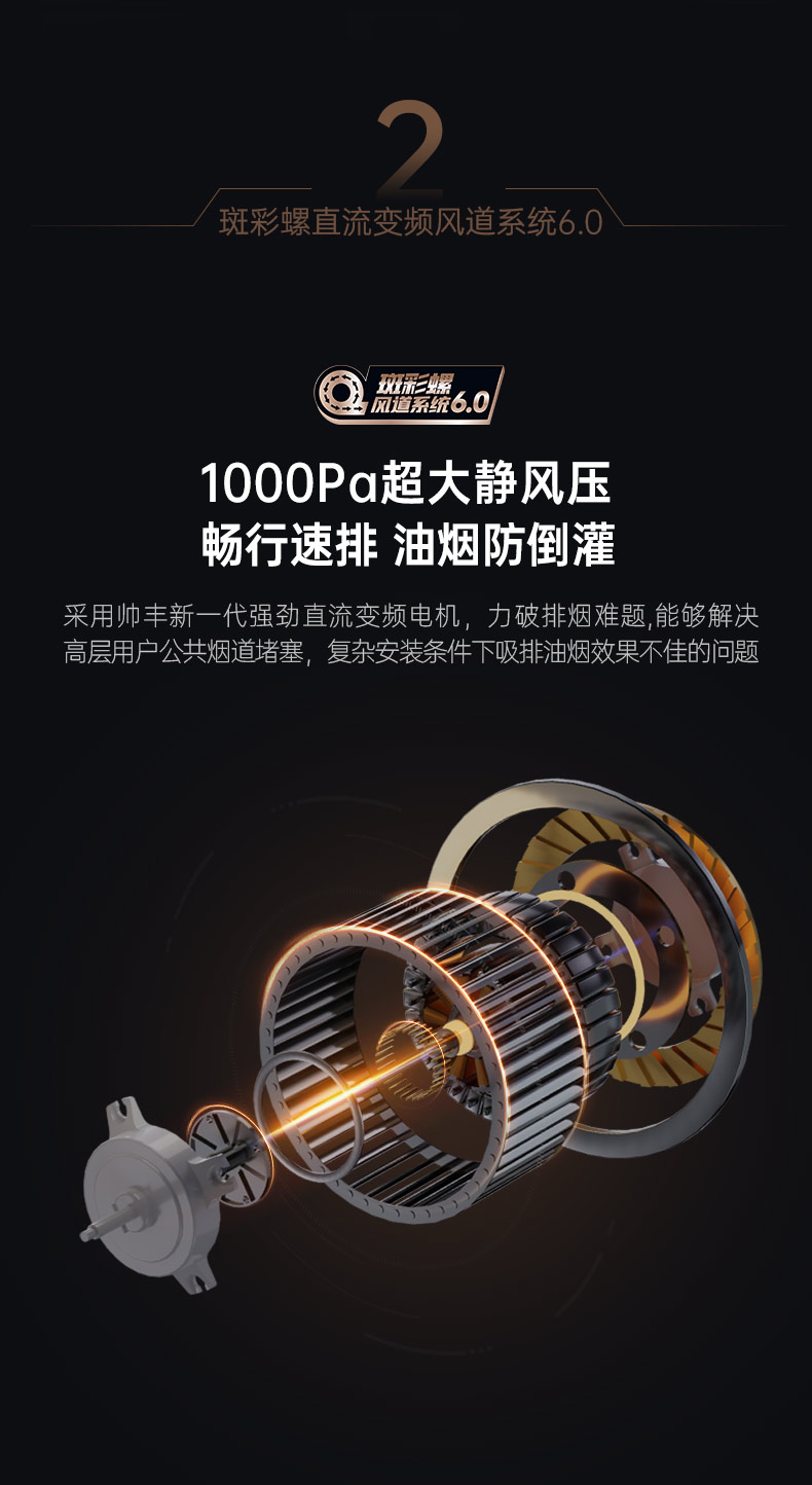 帥豐全新升級(jí)發(fā)布會(huì):星辰X1系列重磅亮相 帥豐全新升級(jí)發(fā)布會(huì):星辰X1系列重磅亮相