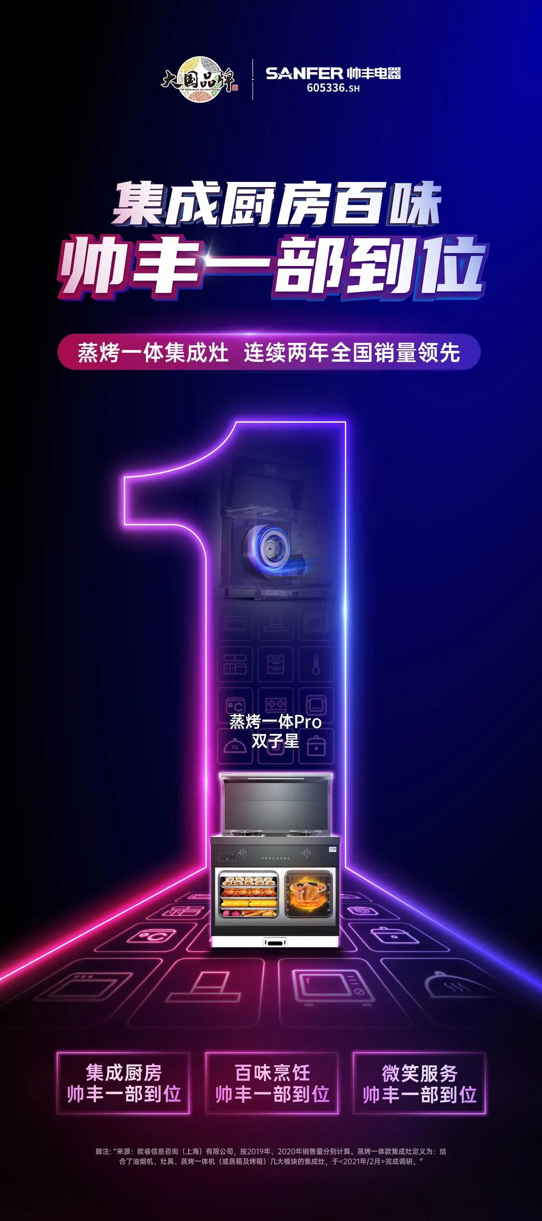 一部到位，才是中國家庭的烹飪標(biāo)準(zhǔn)