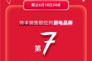天貓618“大戰(zhàn)”，帥豐銷售額家電全國前十，集成灶類目第一！