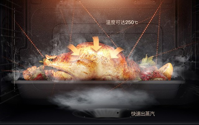 智慧讓烹飪更簡單 帥豐S65蒸烤一體集成灶