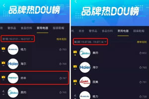 抖音家電熱榜NO.3，看傳統(tǒng)品牌帥豐如何玩出圈